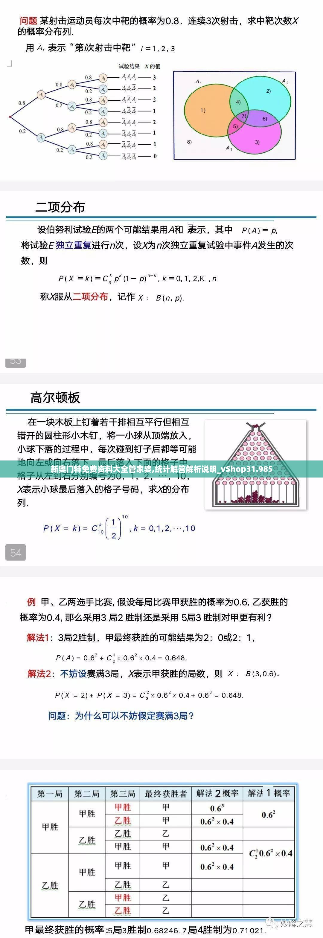 新奥门特免费资料大全管家婆,统计解答解析说明_vShop31.985