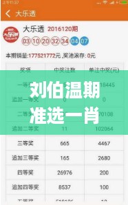 刘伯温期准选一肖930，实地分析数据计划_V版29.84.66