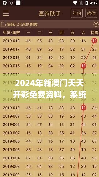 2024年新澳门天天开彩免费资料，系统化推进策略探讨_VIP77.87.46