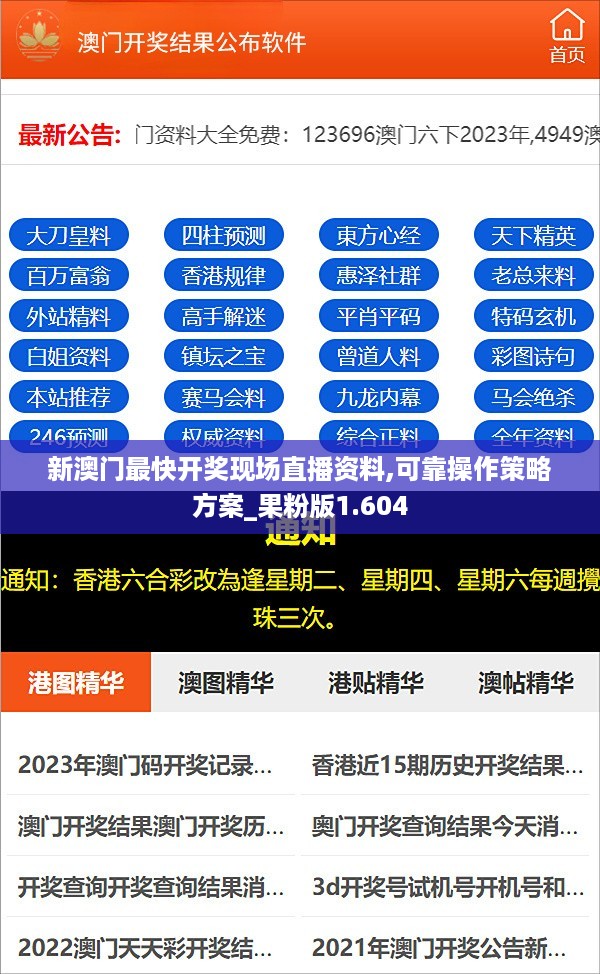 新澳门最快开奖现场直播资料,可靠操作策略方案_果粉版1.604