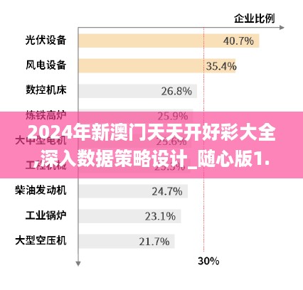 2024年新澳门天天开好彩大全,深入数据策略设计_随心版1.408