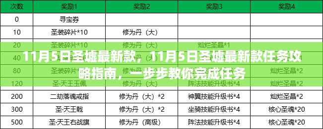 11月5日圣墟最新款任务攻略大全，从入门到精通的指南