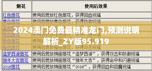 2024澳门免费最精准龙门,预测说明解析_ZY版95.919