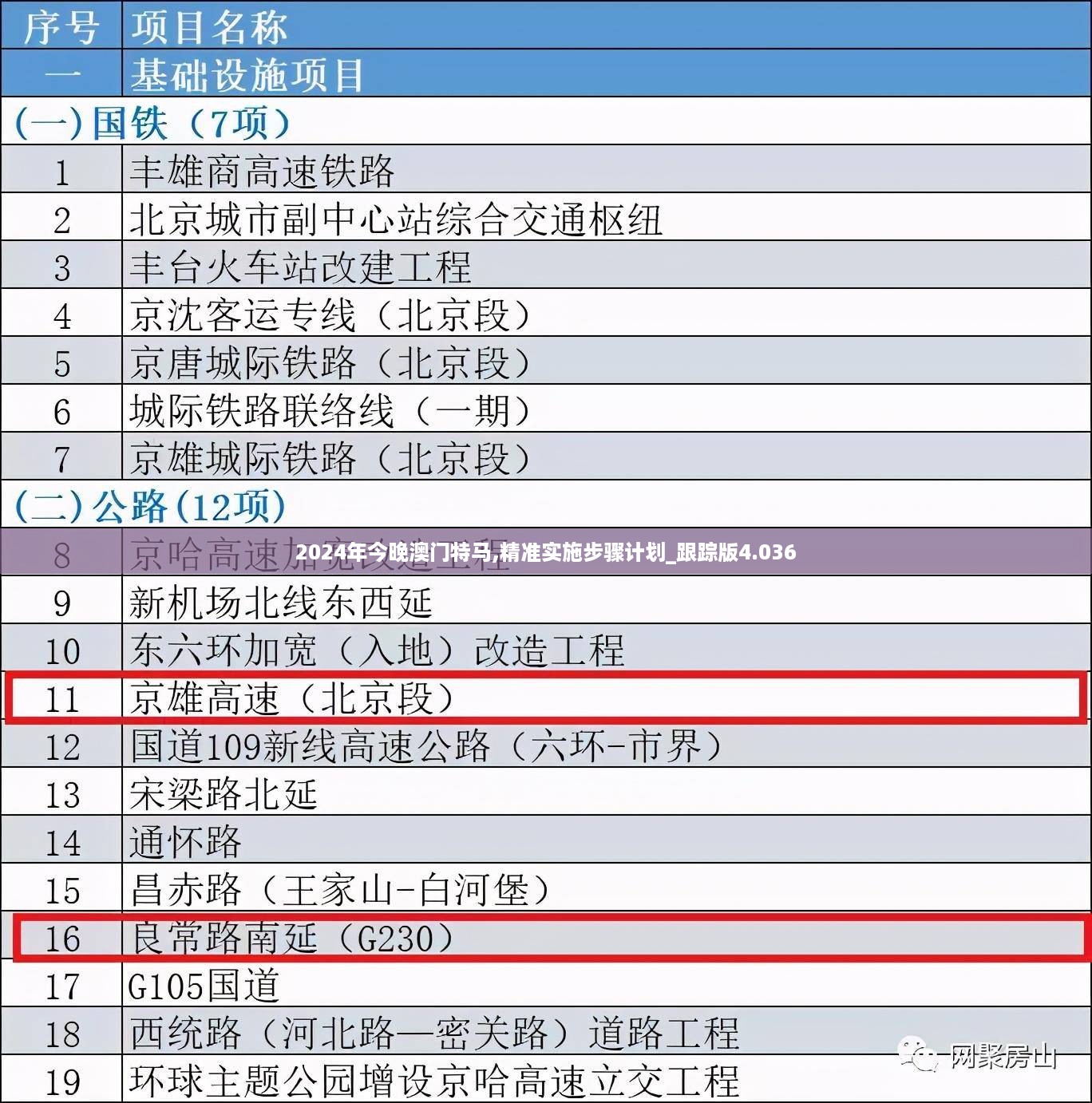 2024年今晚澳门特马,精准实施步骤计划_跟踪版4.036