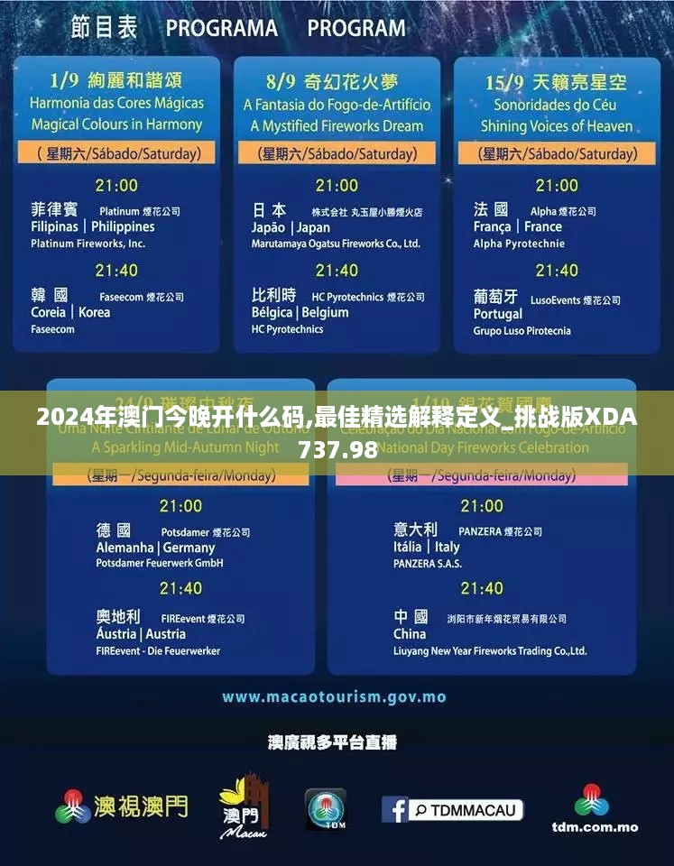 2024年澳门今晚开什么码,最佳精选解释定义_挑战版XDA737.98