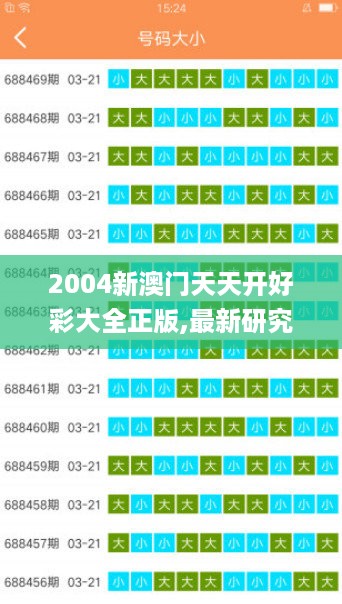 2004新澳门天天开好彩大全正版,最新研究解析说明_学习版EDX582.47