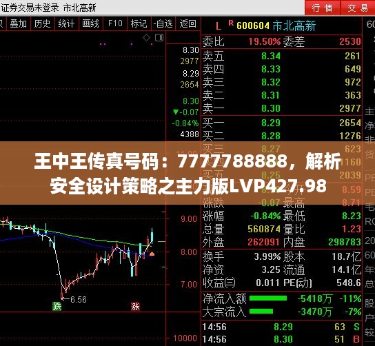 王中王传真号码：7777788888，解析安全设计策略之主力版LVP427.98