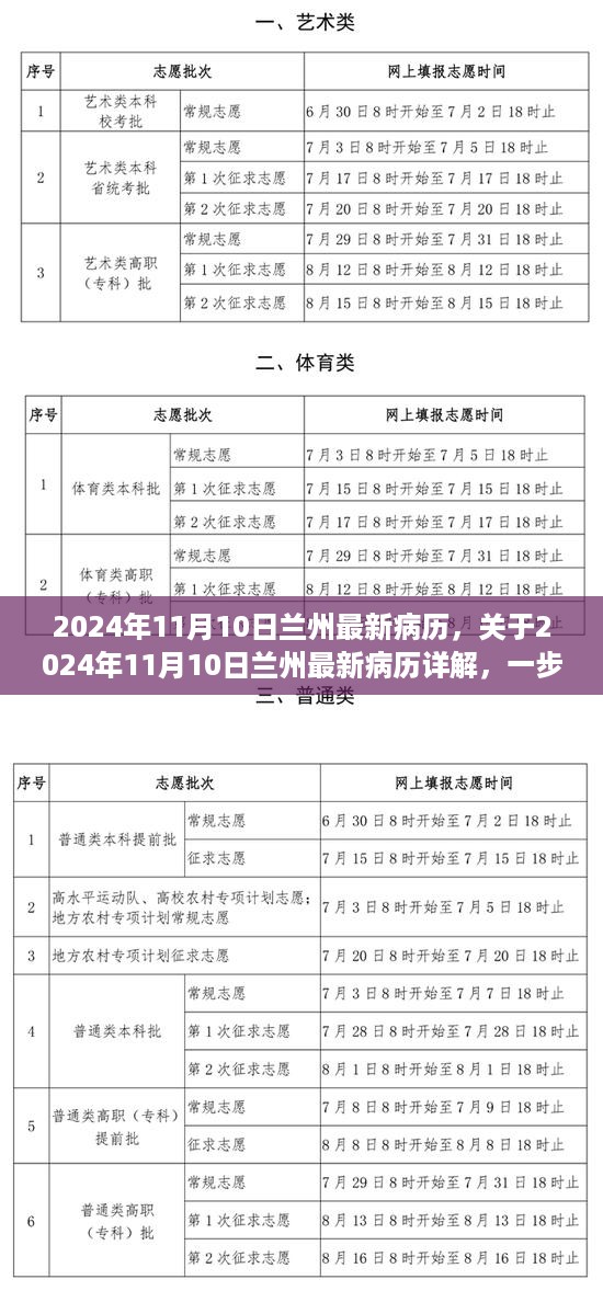 2024年11月10日兰州最新病历详解，了解与学习相关流程