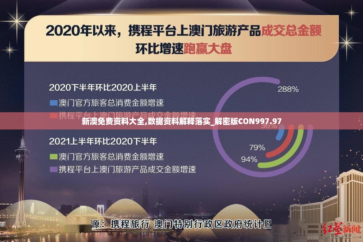 新澳免费资料大全,数据资料解释落实_解密版CON997.97