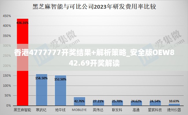 香港4777777开奖结果+解析策略_安全版OEW842.69开奖解读