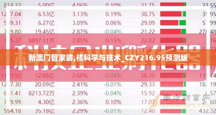 新澳门管家婆,核科学与技术_CZY216.95预测版