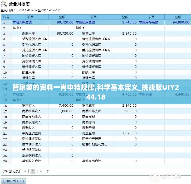 管家婆的资料一肖中特规律,科学基本定义_挑战版UIY244.18