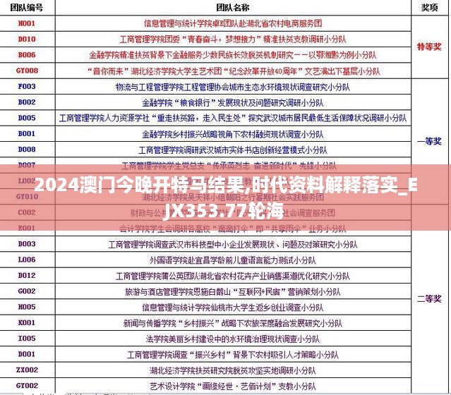 2024澳门今晚开特马结果,时代资料解释落实_EJX353.77轮海