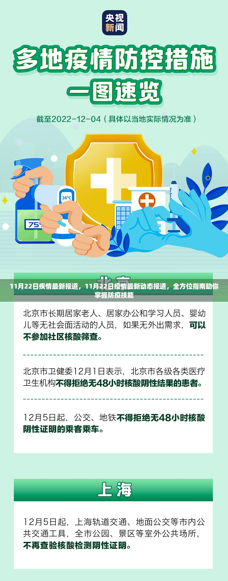 11月22日疫情最新动态与全方位防疫指南