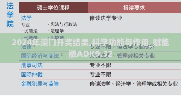 2024年澳门开奖结果,科学功能与作用_赋能版ADK9.32