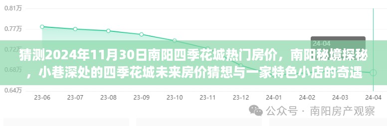 南阳四季花城未来房价猜想与秘境探秘，特色小店奇遇与房价预测之旅