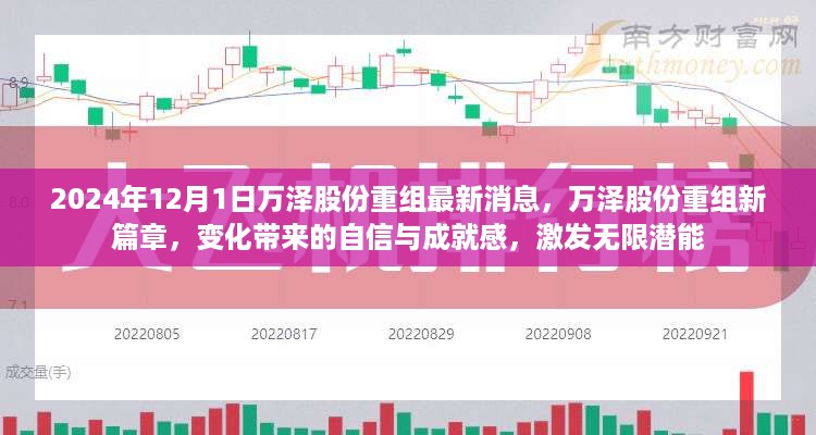 万泽股份重组新篇章，激发潜能，自信与成就感的变革之路（2024年最新消息）