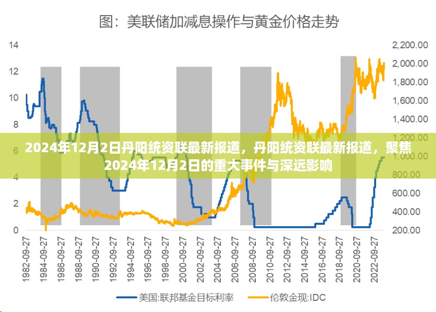 丹阳统资联聚焦，2024年12月2日重大事件与深远影响最新报道