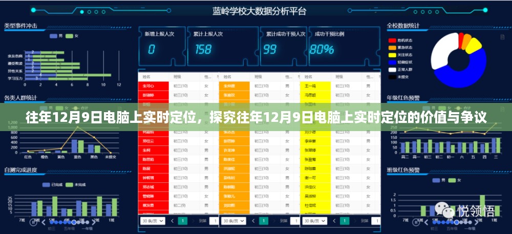 往年12月9日电脑实时定位，探究价值与争议