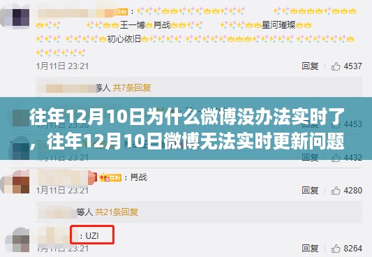 往年12月10日微博无法实时功能解析与解决指南