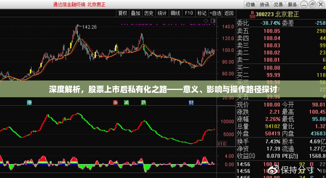 深度解析，股票上市后私有化之路——意义、影响与操作路径探讨