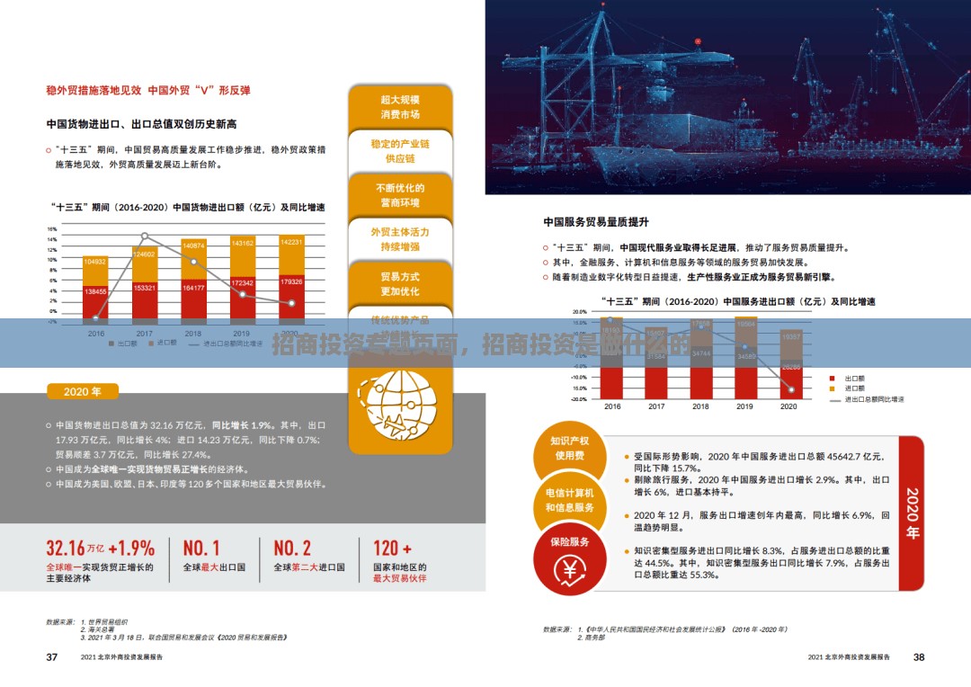 招商投资专题页面，招商投资是做什么的 