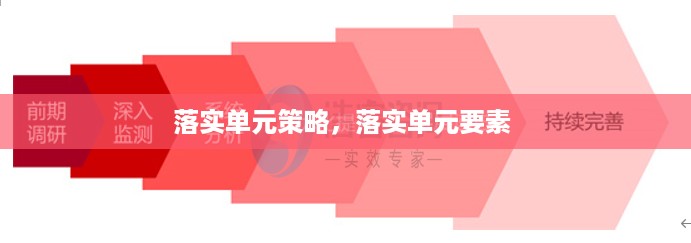 落实单元策略，落实单元要素 